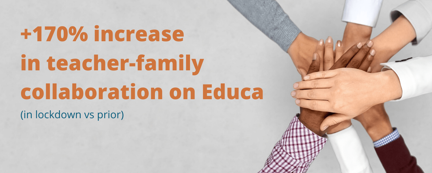 teacher-family collaboration